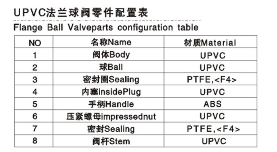 六台盒宝典资料大全20