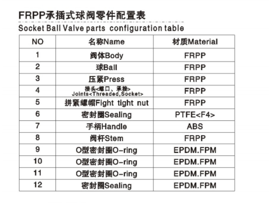六台盒宝典资料大全20