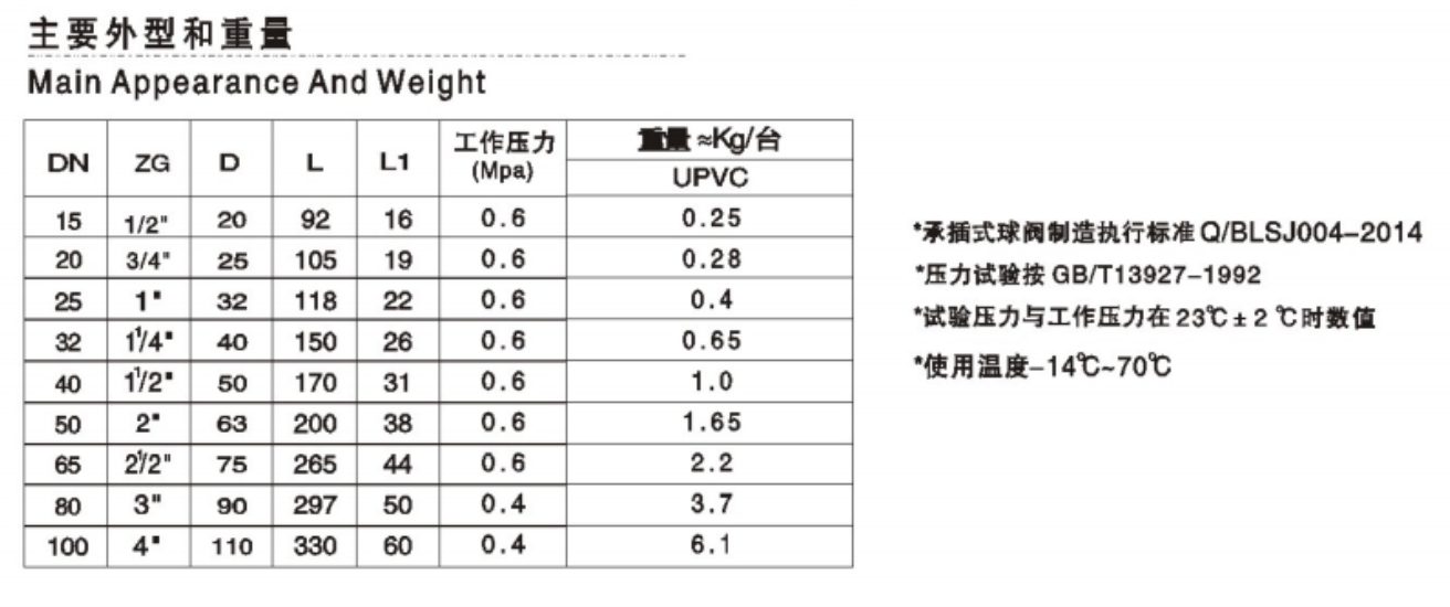 六台盒宝典资料大全20