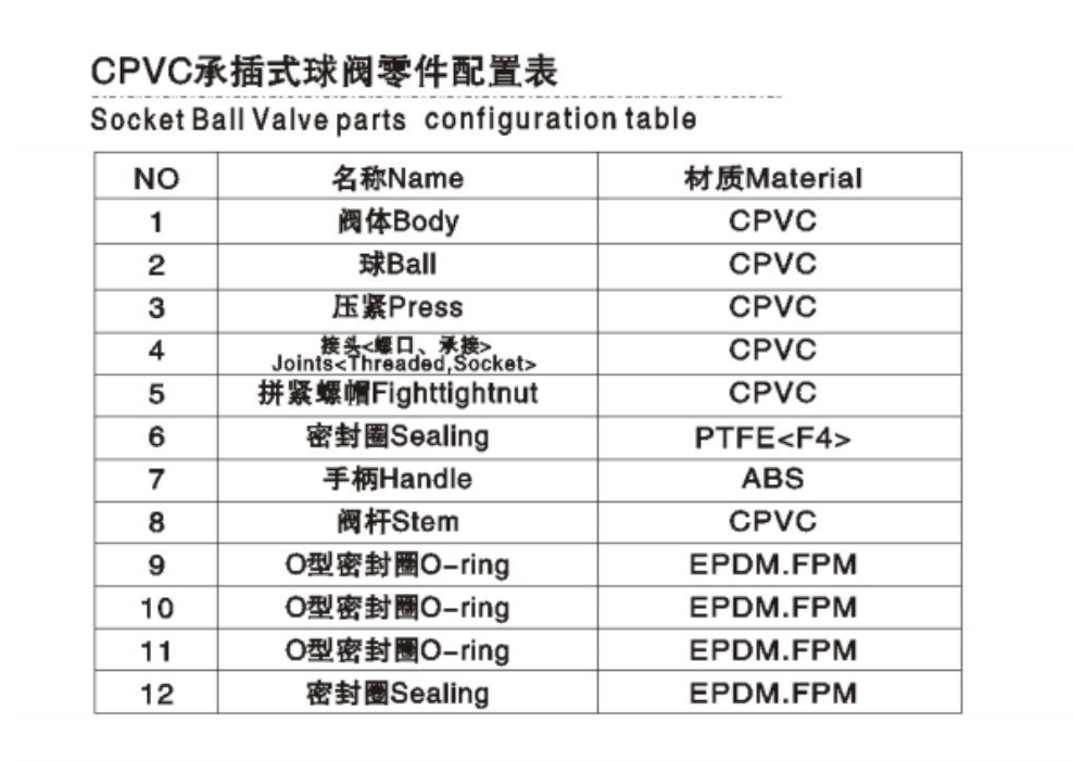 六台盒宝典资料大全20