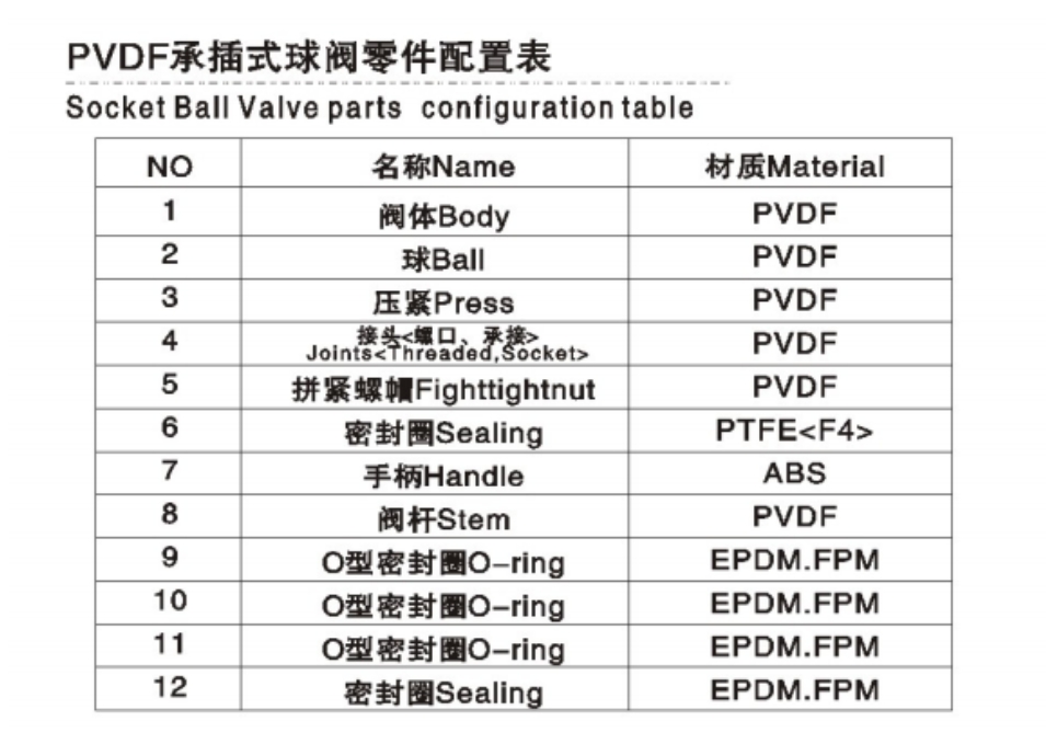 六台盒宝典资料大全20