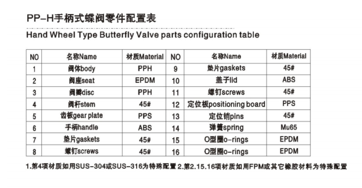 六台盒宝典资料大全20