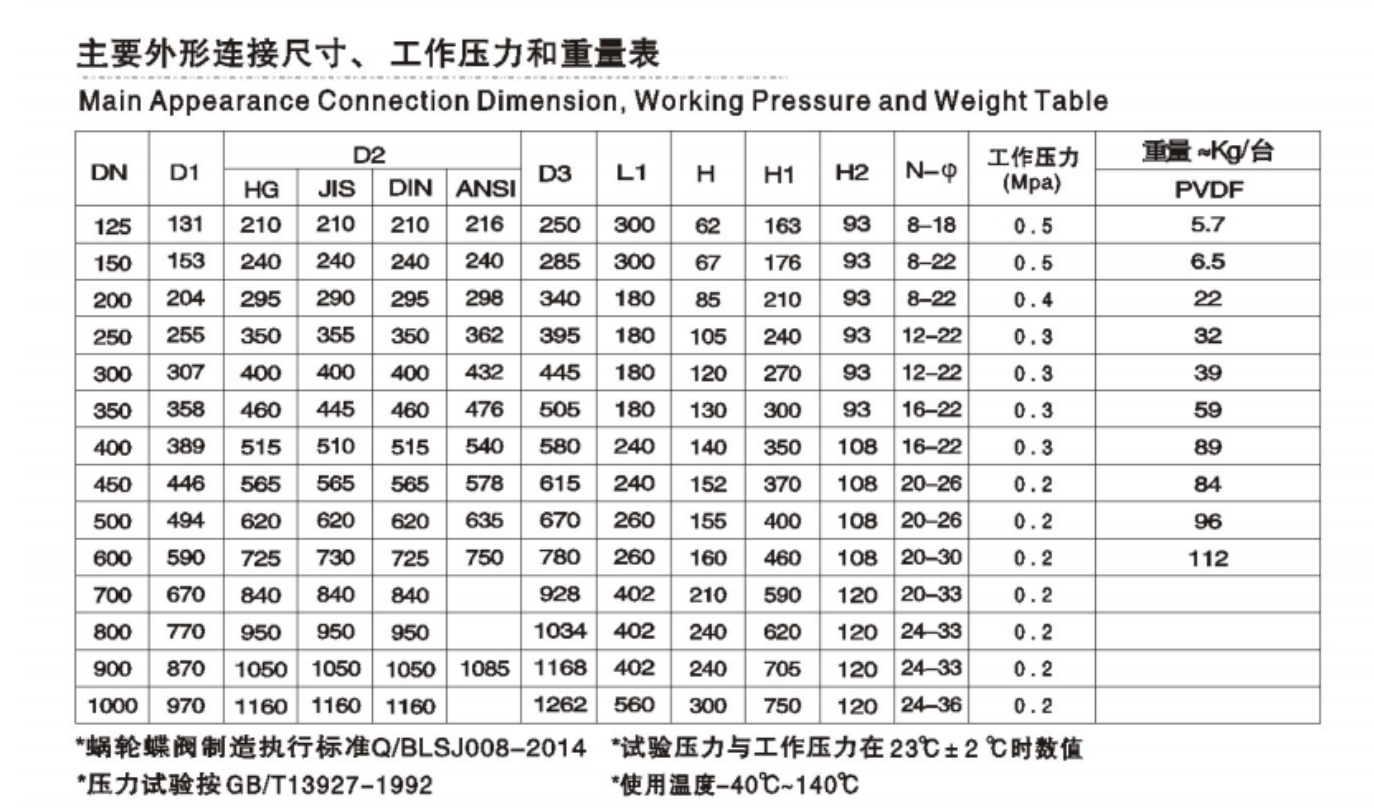 六台盒宝典资料大全20