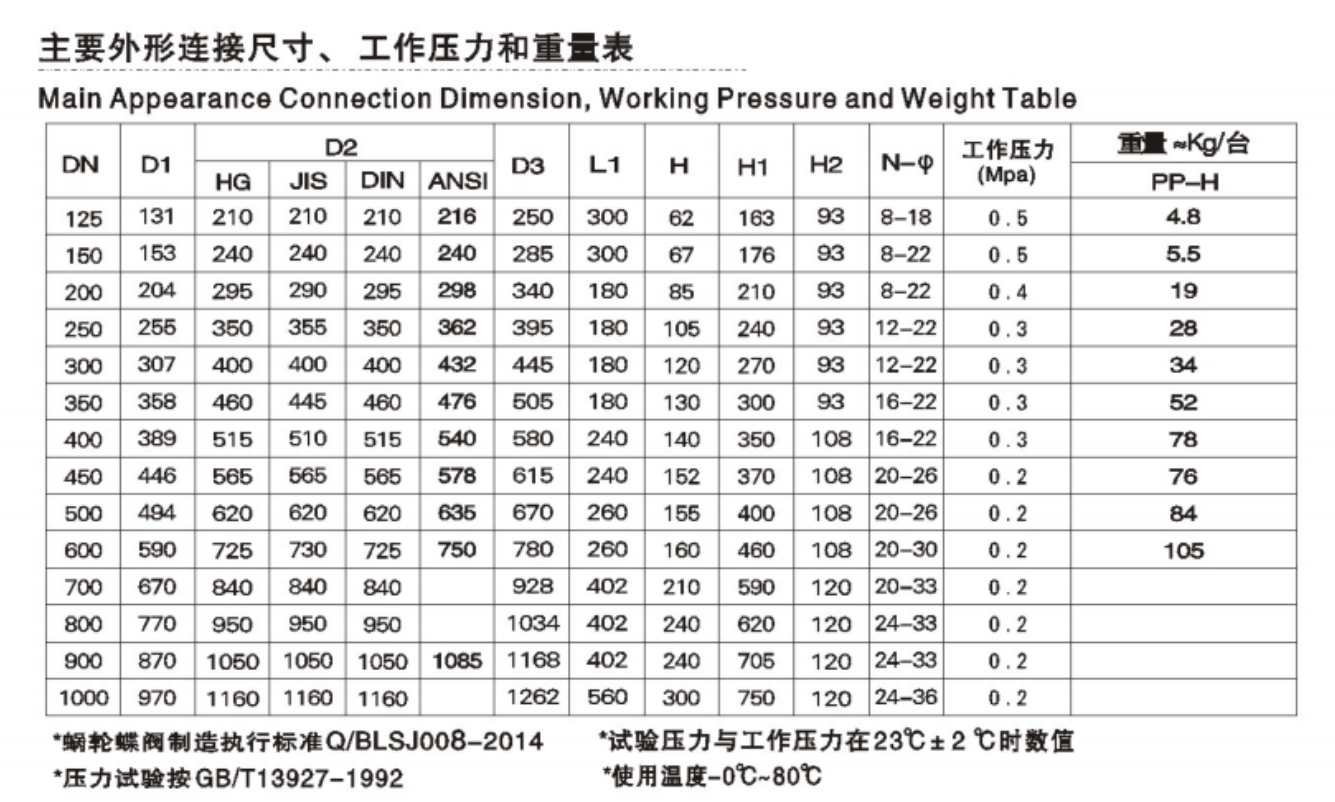 六台盒宝典资料大全20 六台盒宝典资料大全20