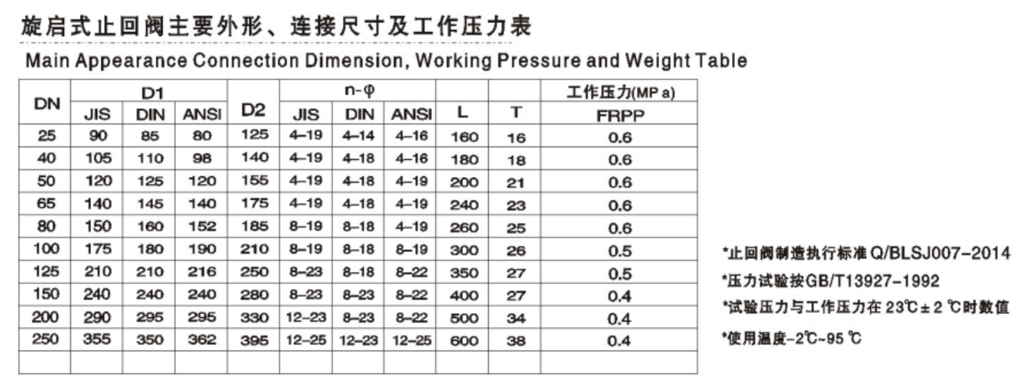 六台盒宝典资料大全20