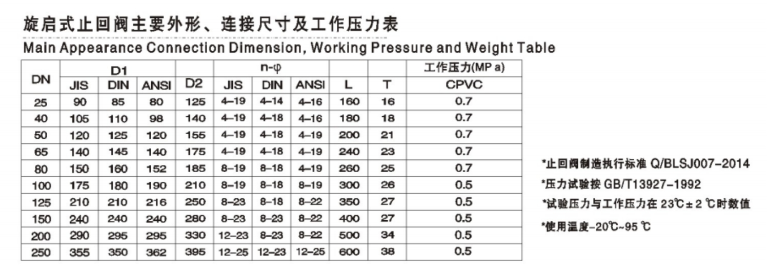 六台盒宝典资料大全20